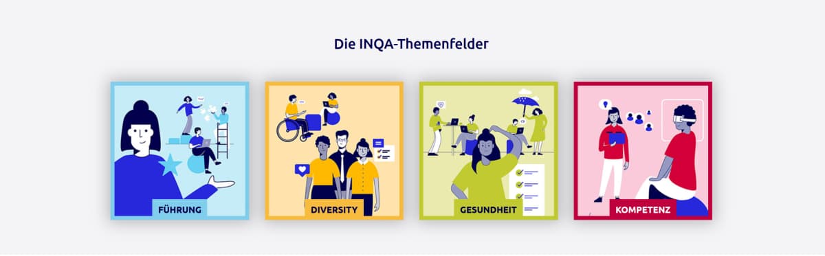 INQA Themenfelder: Führung, Gesundheit, Chancengleichheit & Diversity, Wissen & Kompetenz
